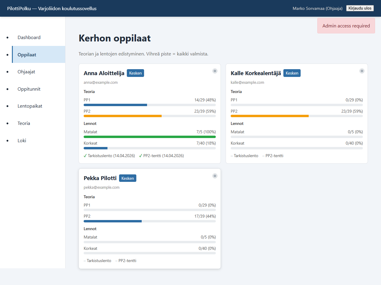 Kuva 3. Kerhon oppilaat -näkymä edistymispalkkeineen.