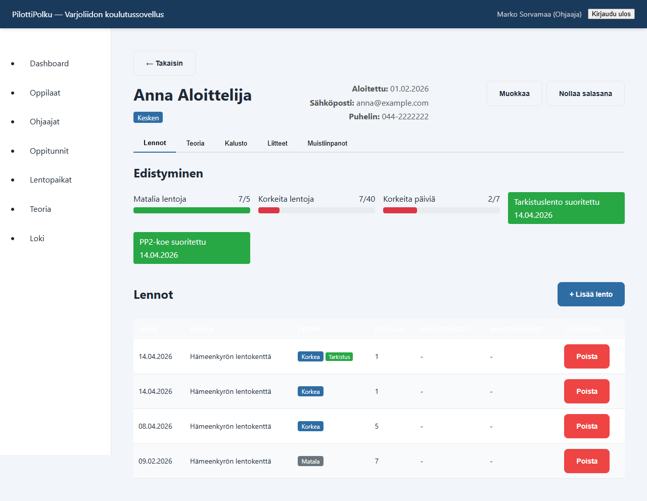 Kuva 4. Oppilaan yksityiskohtainen näkymä.